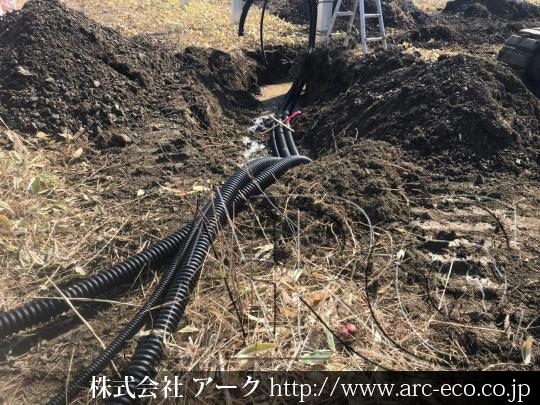 進捗状況