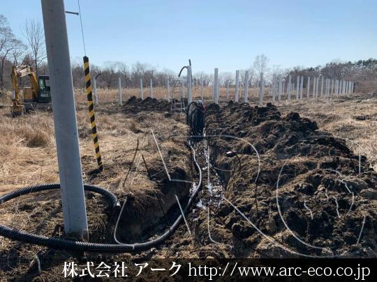 進捗状況
