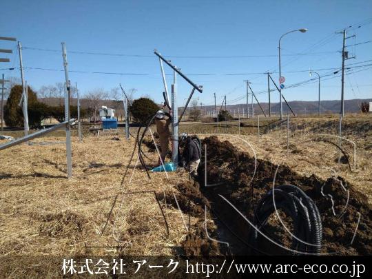 進捗状況
