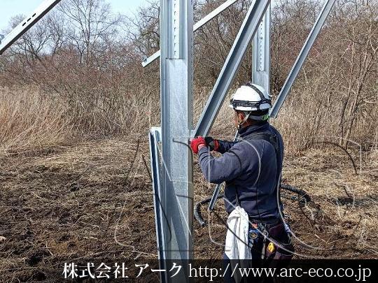 進捗状況