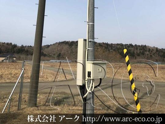 進捗状況