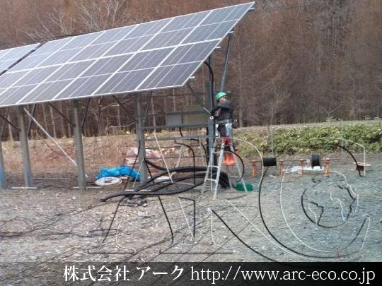 進捗状況