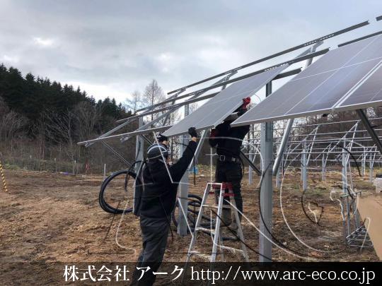 進捗状況