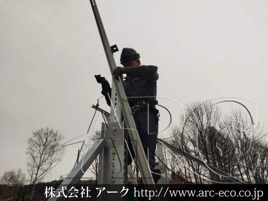 進捗状況