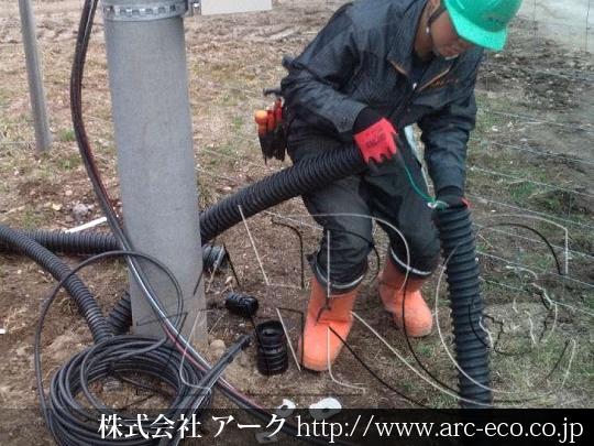 進捗状況