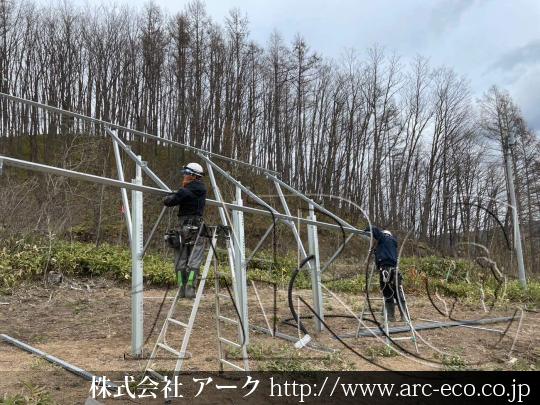 進捗状況