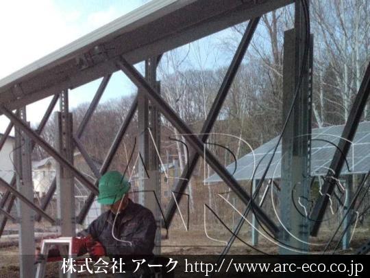 進捗状況