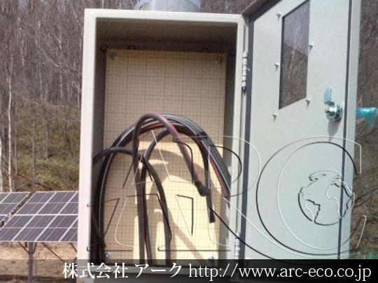 進捗状況