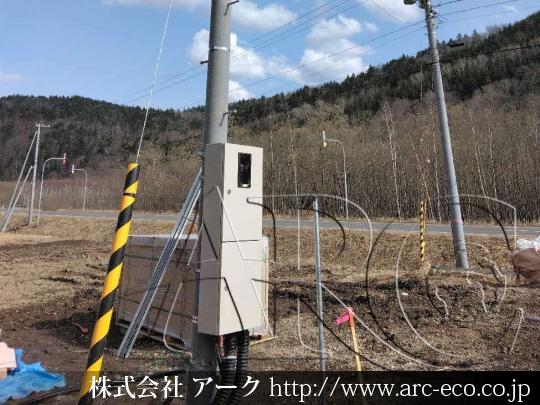 進捗状況