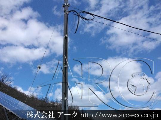 進捗状況