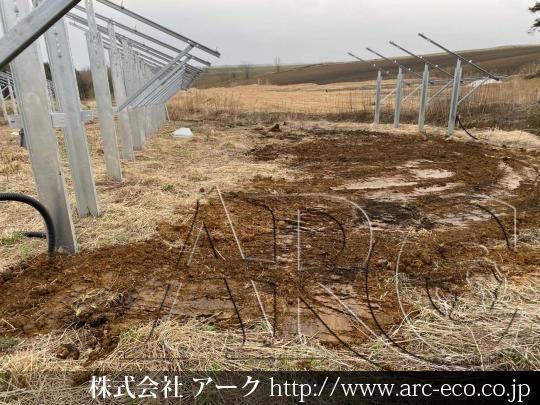 進捗状況