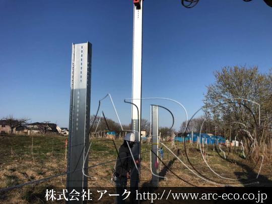 進捗状況