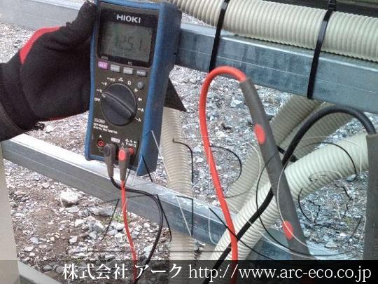 進捗状況