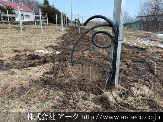 進捗状況