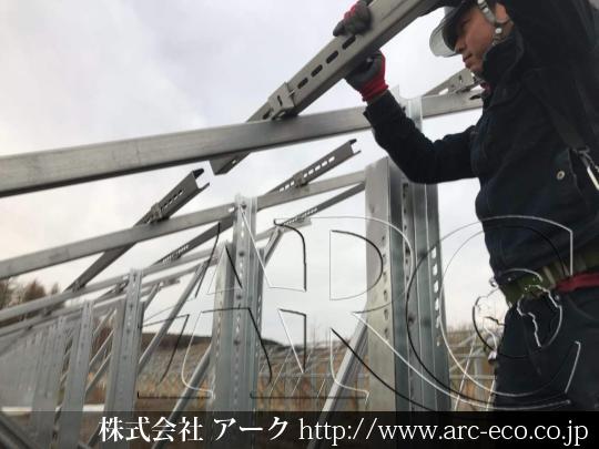 進捗状況