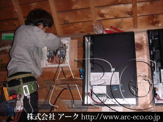 進捗状況