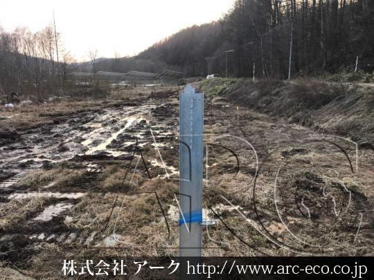 進捗状況