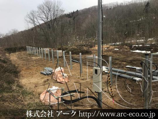 進捗状況