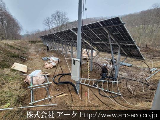 進捗状況