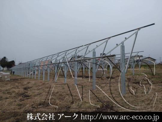 進捗状況