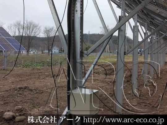 進捗状況