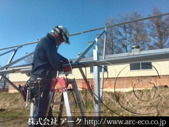進捗状況
