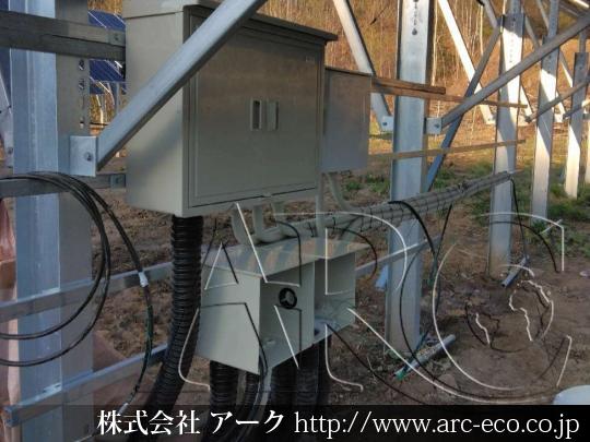 進捗状況
