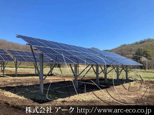 進捗状況