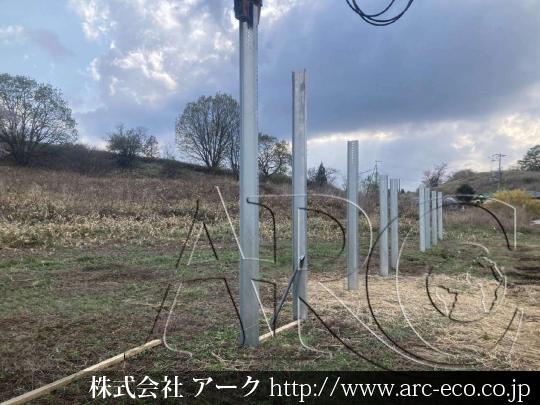 進捗状況