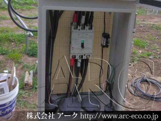進捗状況