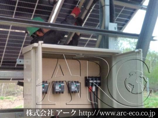 進捗状況