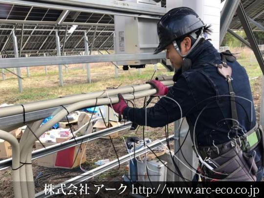進捗状況