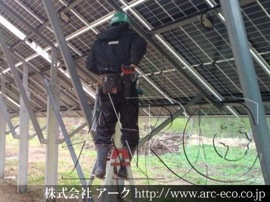 進捗状況