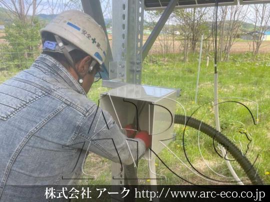 進捗状況