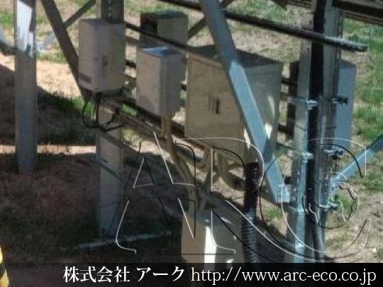 進捗状況