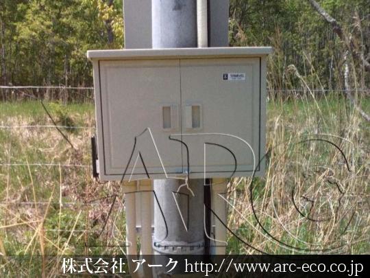 進捗状況