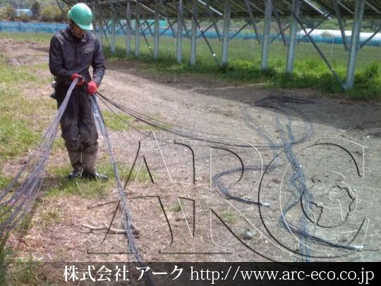 進捗状況