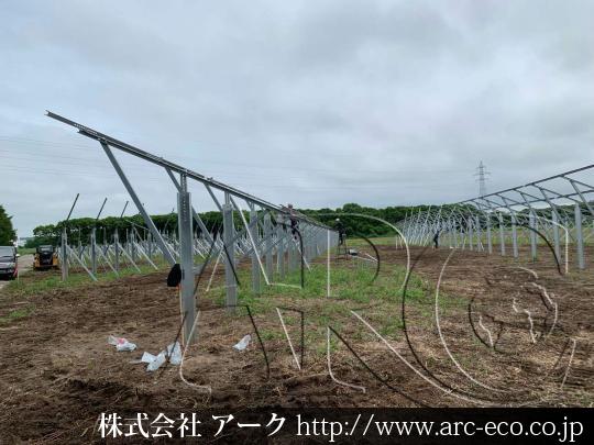 進捗状況