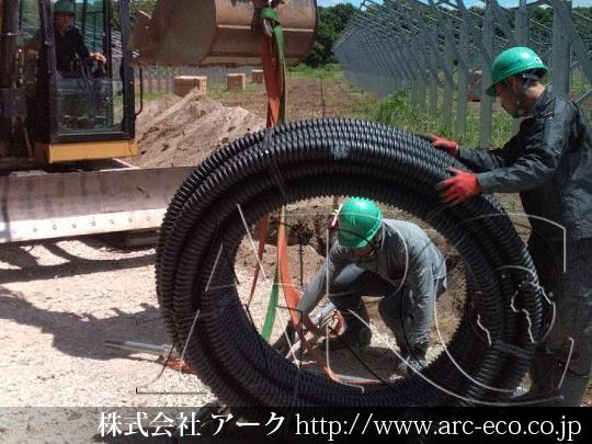 進捗状況
