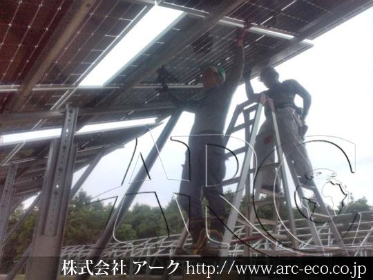 進捗状況