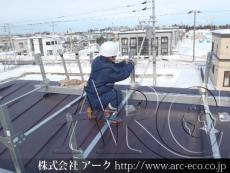 進捗状況