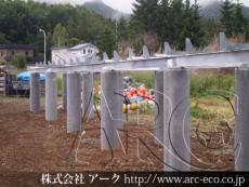進捗状況